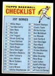1966 Topps #34 Checklist 1 Front Thumbnail
