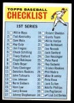 1966 Topps #34 Checklist 1 Front Thumbnail