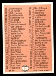 1966 Topps #34 Checklist 1 Back Thumbnail