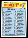 1966 Topps #34 Checklist 1 Front Thumbnail