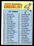 1966 Topps #34 Checklist 1 Front Thumbnail