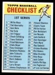 1966 Topps #34 Checklist 1 Front Thumbnail