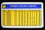 1970 Topps Super #12 Roberto Clemente Back Thumbnail