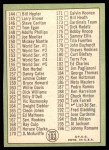 1967 Topps #103 DOT - Mickey Mantle Checklist 2 Back Thumbnail