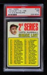 1967 Topps #103 xDOT - Mickey Mantle Checklist 2 Front Thumbnail