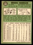 1967 Topps #600 Brooks Robinson Back Thumbnail
