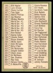 1967 Topps #103 xDOT - Mickey Mantle Checklist 2 Back Thumbnail