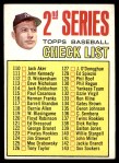 1967 Topps #103 xDOT - Mickey Mantle Checklist 2 Front Thumbnail