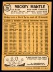 1968 Topps #280 Mickey Mantle Back Thumbnail