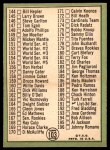 1967 Topps #103 xDOT - Mickey Mantle Checklist 2 Back Thumbnail