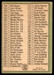 1967 Topps #103 xDOT - Mickey Mantle Checklist 2 Back Thumbnail