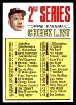 1967 Topps #103 xDOT - Mickey Mantle Checklist 2 Front Thumbnail