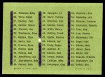 1963 Fleer Checklist Back Thumbnail