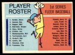 1963 Fleer Checklist Front Thumbnail