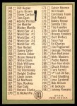1967 Topps #103 DOT - Mickey Mantle Checklist 2 Back Thumbnail