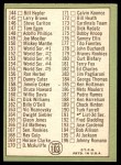 1967 Topps #103 DOT - Mickey Mantle Checklist 2 Back Thumbnail
