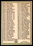 1967 Topps #103 xDOT - Mickey Mantle Checklist 2 Back Thumbnail