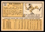 1963 Topps #540 Roberto Clemente Back Thumbnail