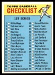 1966 Topps #34 Checklist 1 Front Thumbnail