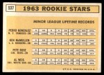1963 Topps #537 - Pete Rose / Al Weis / Ken McMullen / Pedro Gonzalez #537 Rookie Stars Back Thumbnail