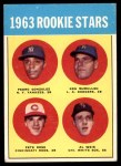 1963 Topps #537 - Pete Rose / Al Weis / Ken McMullen / Pedro Gonzalez #537 Rookie Stars Front Thumbnail