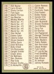 1967 Topps #103 DOT - Mickey Mantle Checklist 2 Back Thumbnail