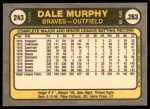 1981 Fleer #243 Dale Murphy Back Thumbnail