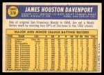 1970 Topps #378 Jim Davenport Back Thumbnail