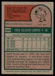1975 Topps #489 Cecil Cooper Back Thumbnail