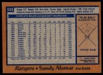 1978 Topps #533 Sandy Alomar Back Thumbnail
