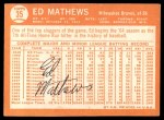 1964 Topps #35 Eddie Mathews Back Thumbnail