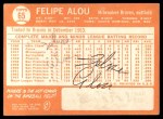 1964 Topps #65 Felipe Alou Back Thumbnail