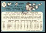 1965 Topps #280 Dick Stuart Back Thumbnail