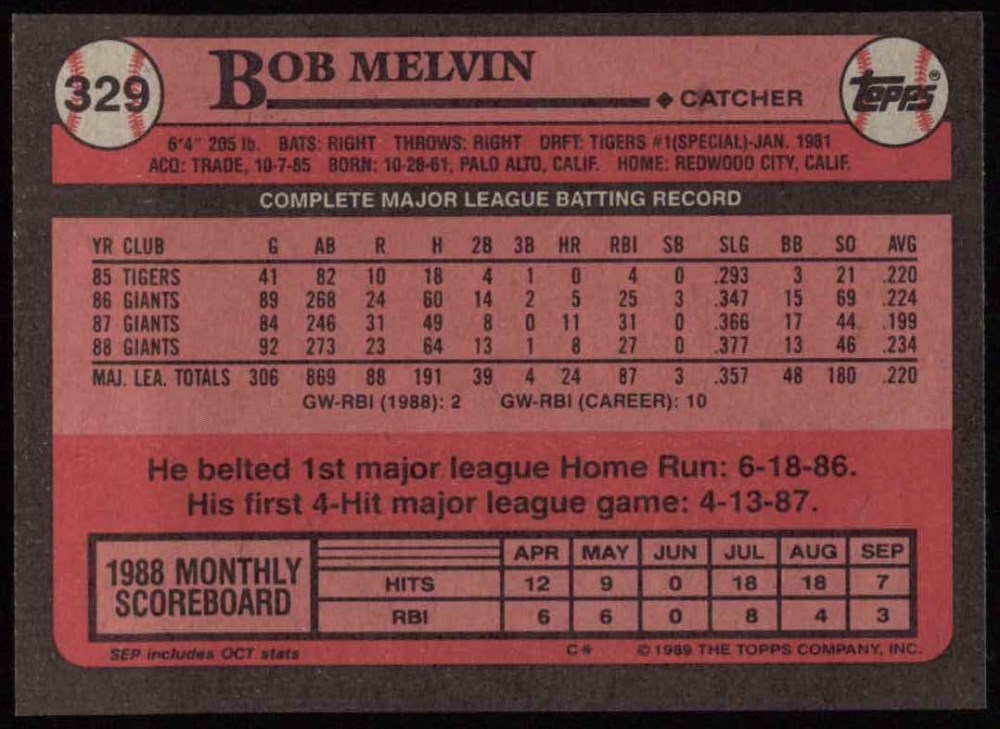 1989 Topps 329 Bob Melvin