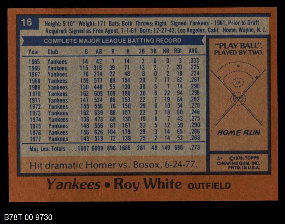 1978 Topps Baseball Cards Complete Set Value Cards Blog
