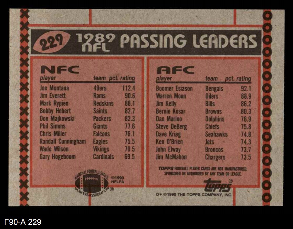 1990 Topps 229 Passing Leaders Joe Montana Boomer Esiason