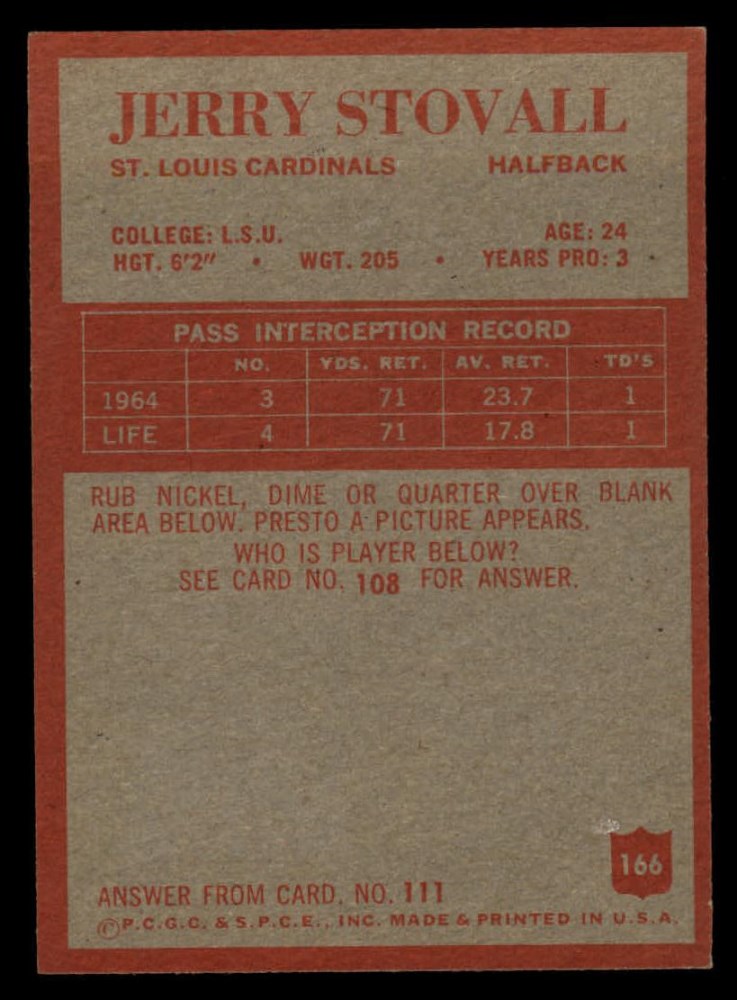 1965 Philadelphia St. Louis Cardinals Football Team Set Cardinals-FB 5.5 - EX+ | eBay