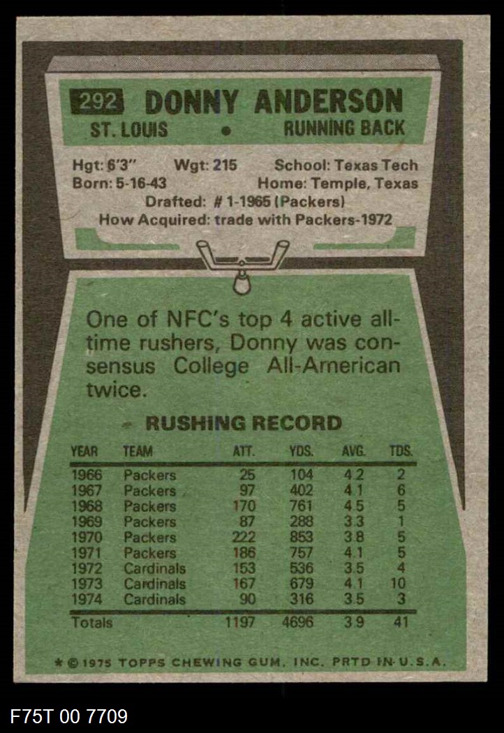 1975 Topps St. Louis Cardinals Football Team Set Cardinals-FB 7.5 - NM+ | eBay