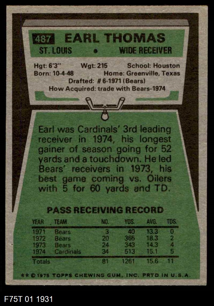 1975 Topps St. Louis Cardinals Football Team Set Cardinals-FB 4.5 - VG/EX+ | eBay