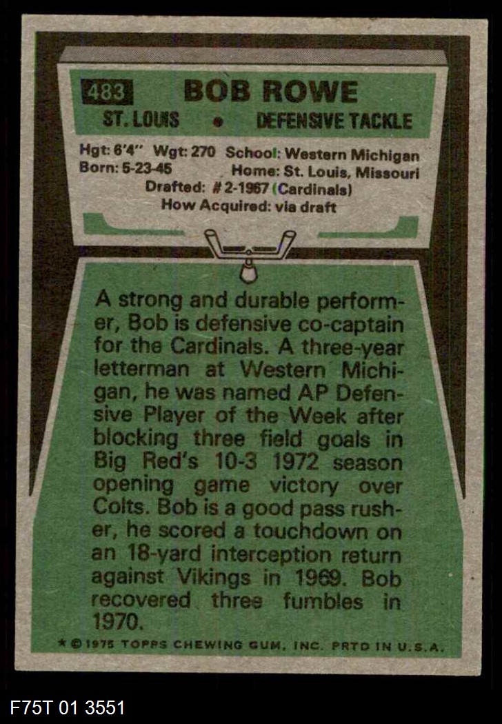 1975 Topps St. Louis Cardinals Football Team Set Cardinals-FB 7 - NM | eBay