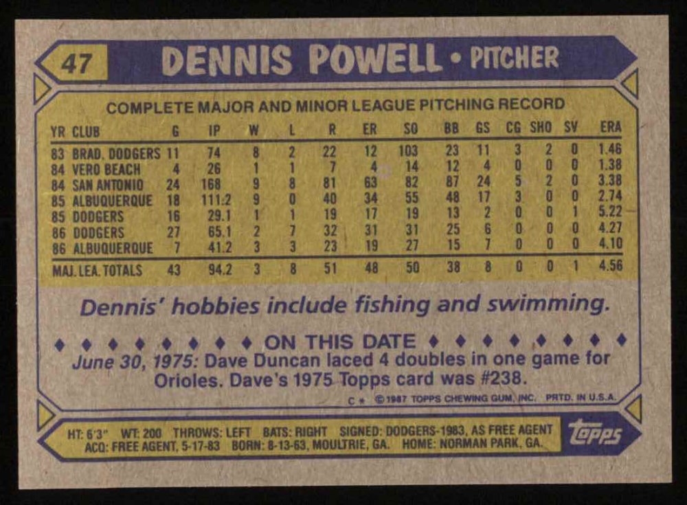 1987 Topps Baseball Complete Set (In Box)