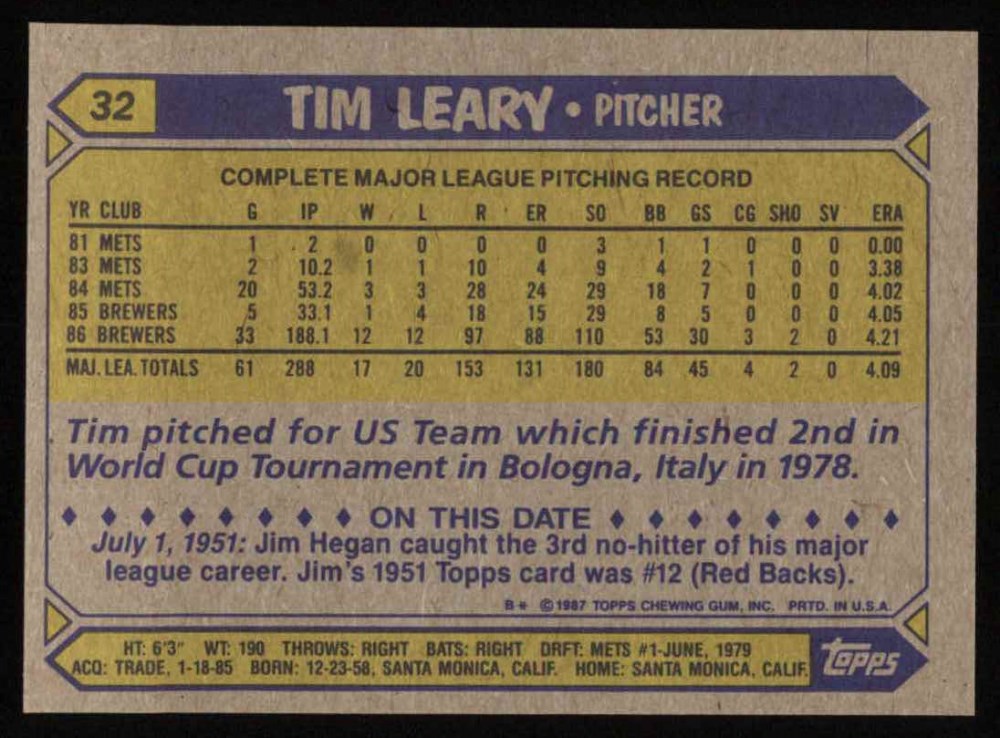 1987 Topps Baseball Complete Set (In Box)