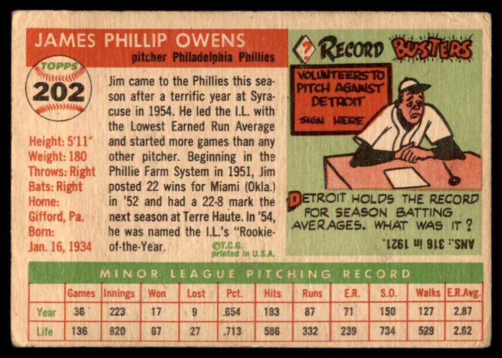 1955 Topps Philadelphia Phillies Team Set