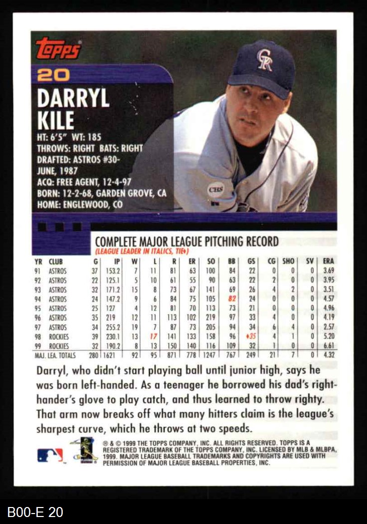 darryl kile pitching repertoire