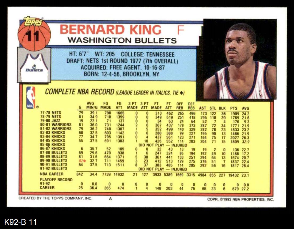 1992 Topps 11 Bernard King