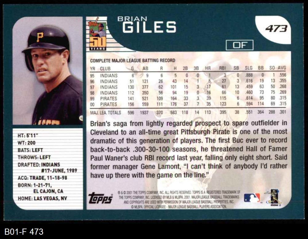 2001 Topps #473 Brian Giles 8 - NM/MT