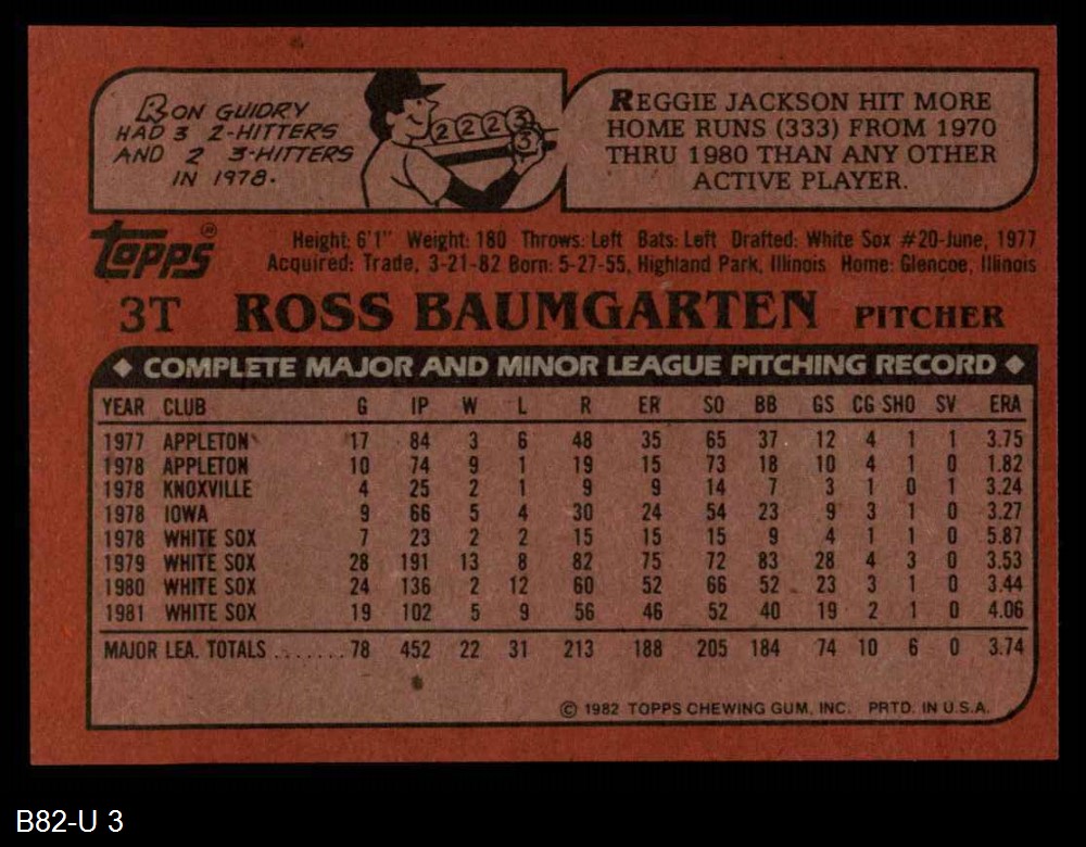 1982 Topps Traded Topps Baseball Traded Complete Set (In Binder)