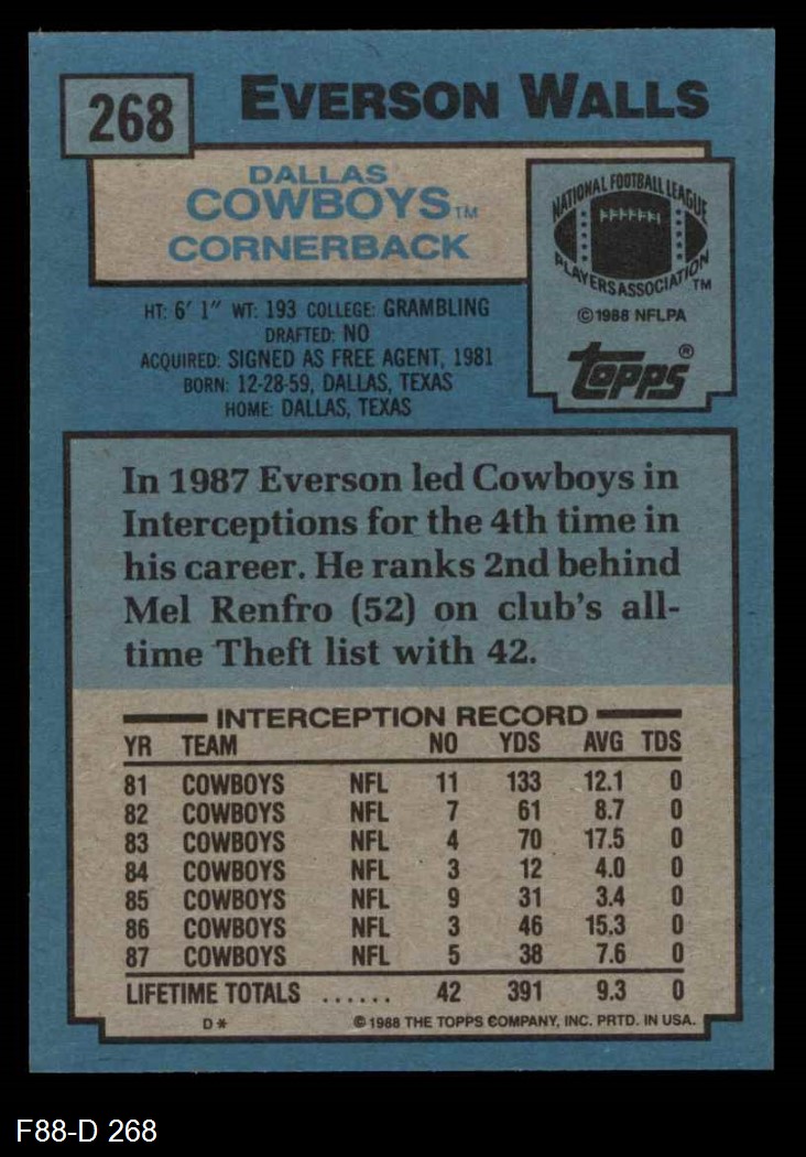 Ed Jones 1988 Topps #266 - Dallas Cowboys, Too Tall Jones at