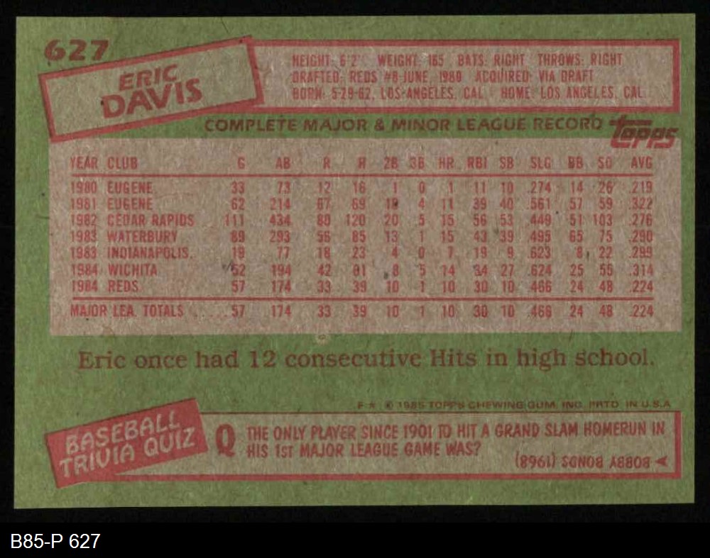 1985 Cincinnati Reds Scorebook Dave Parker Cover