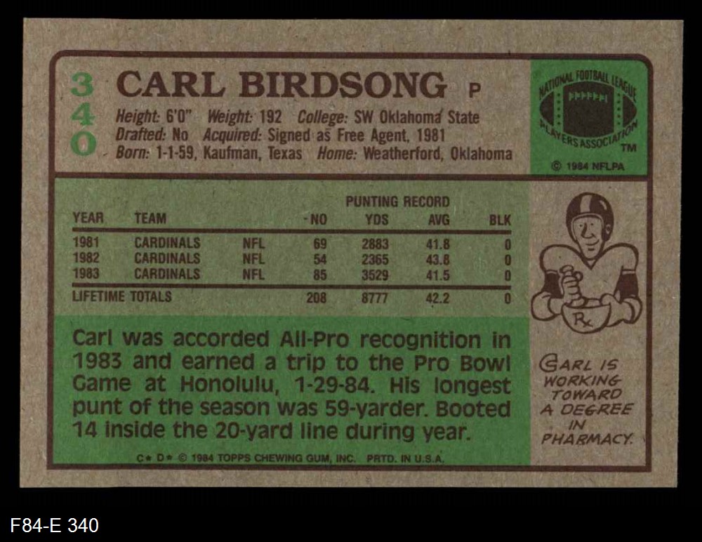 1984 Topps St. Louis Cardinals Football Team Set Cardinals-FB 8 - NM/MT | eBay